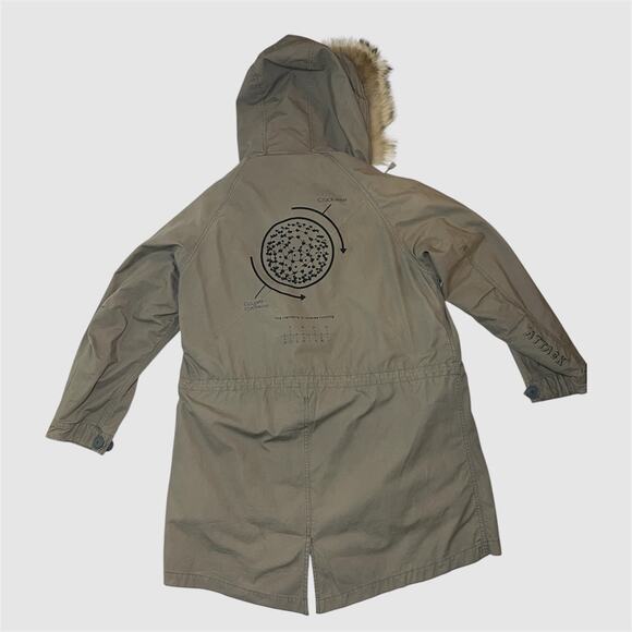 Undercover AW10 Avakareta Life GIRA Fishtail Parka - Picture 2 of 10